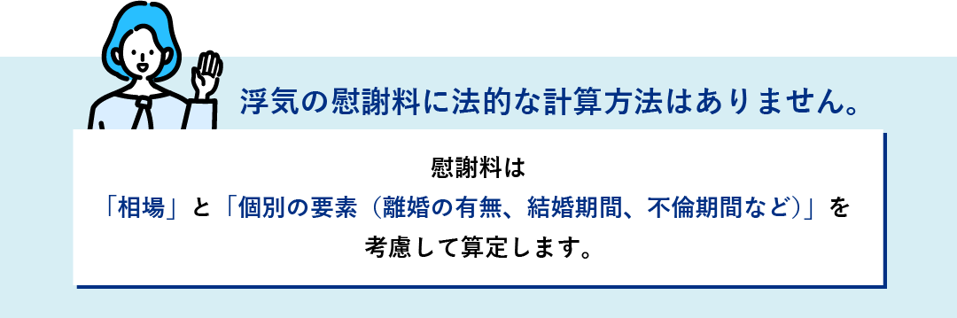 慰謝料は相場と個別の要素を考慮して算定する