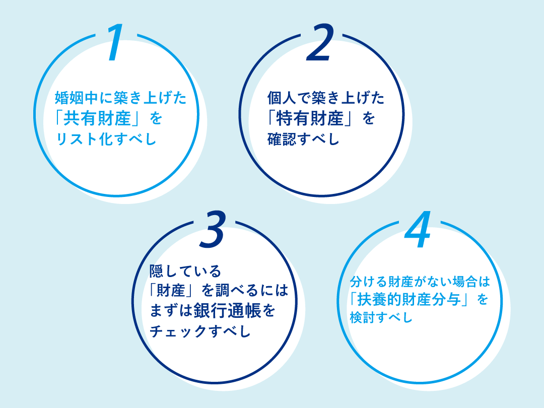 熟年離婚で財産分与を多くもらうためのポイントの解説