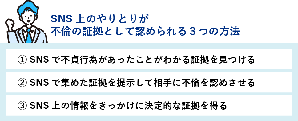 SNS上のやりとりが不倫の証拠として認められる３つの方法