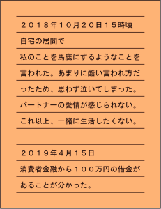 私のことを馬鹿にするようなことを言われた。あまりに酷い言われ方だったため、思わず泣いてしまった。パートナーの愛情が感じられない。これ以上、一緒に生活したくない。