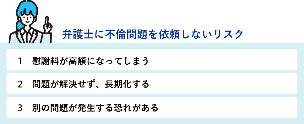 ①慰謝料が高額になってしまう　②問題が解決せず、長期化する　③別の問題が発生する恐れがある