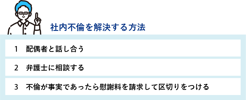 配偶者と話し合う 弁護士に相談する 不倫が事実であったら慰謝料を請求して区切りをつける