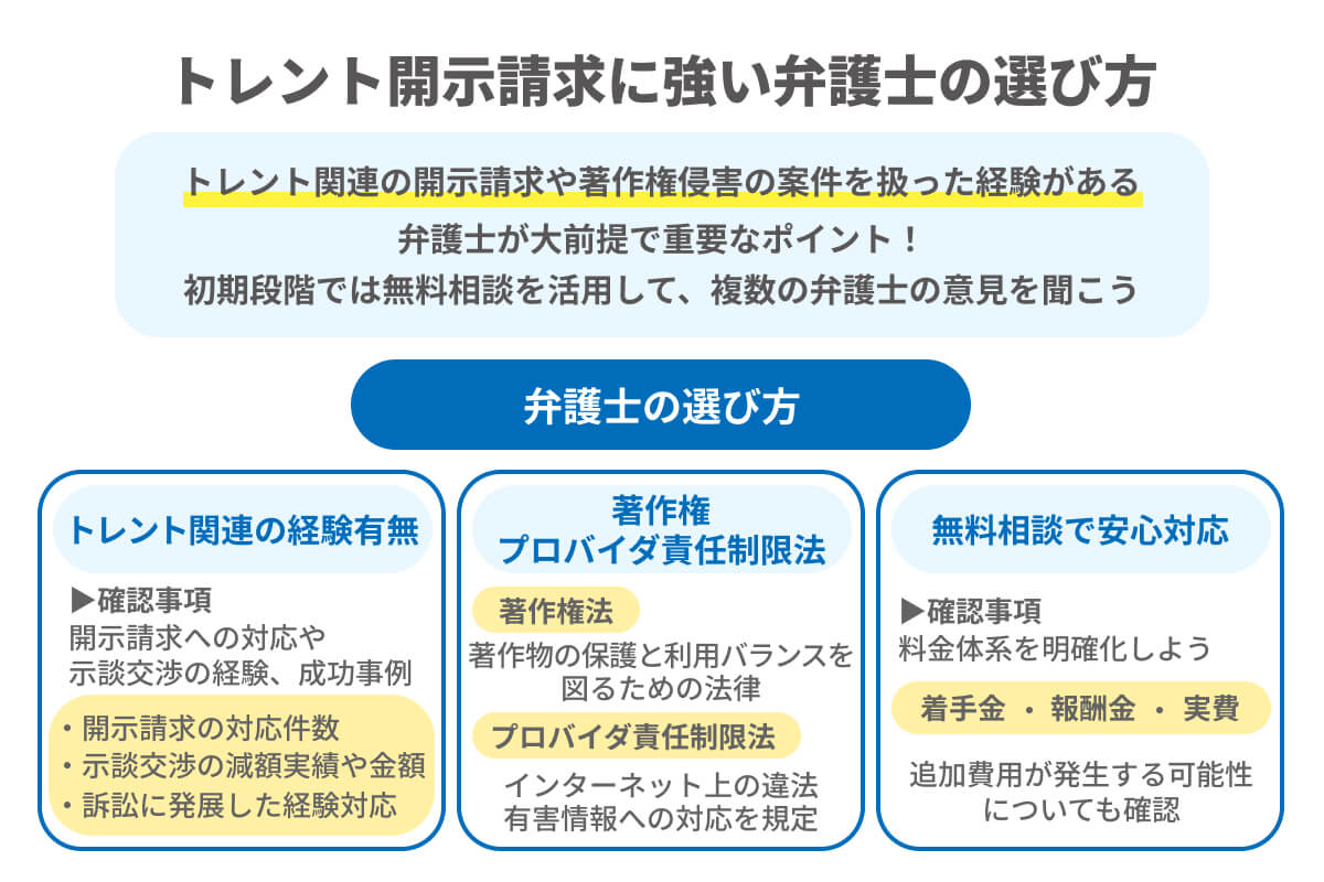トレント開示請求に強い弁護士の選び方を説明したイラスト